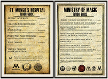 Floor Guide Posters- Hospital and Ministry
